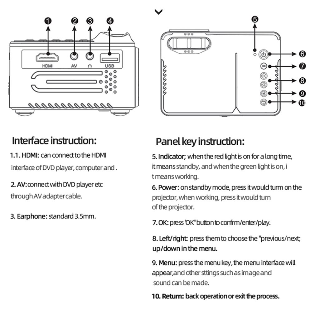 HD Mini Projector 320x240 Pixels Supports 1080P HDMI USB Audio Portable Projector Home Media Video player WiFi Projector Video