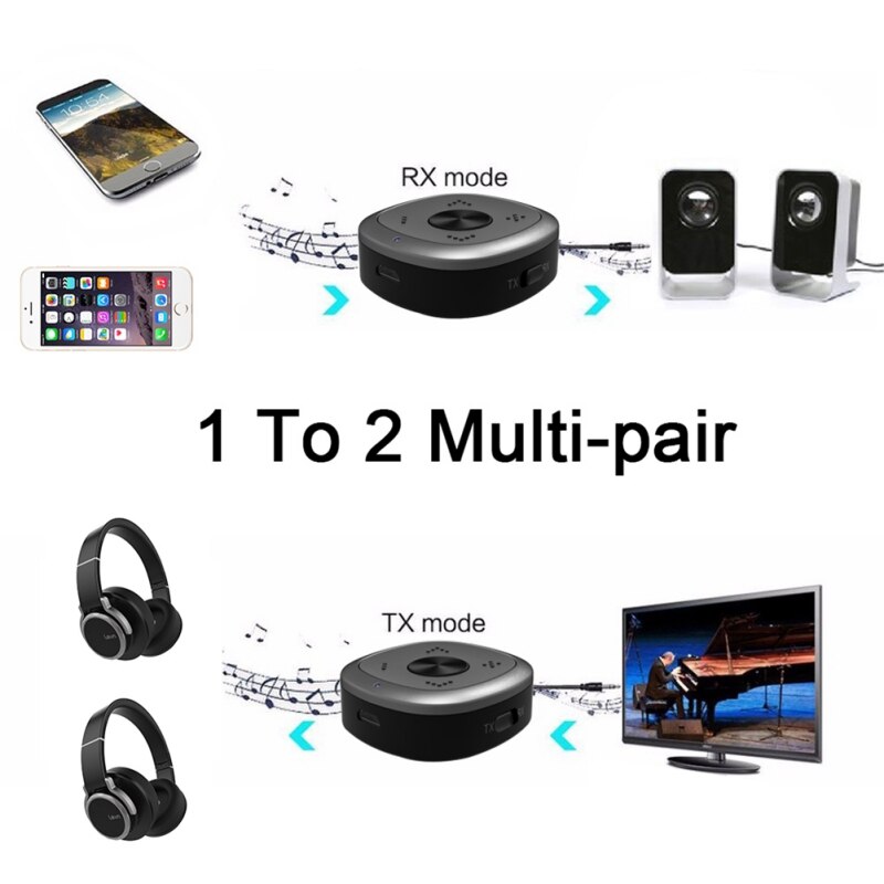 Portable Transmitter Receiver For Bluetooth 5.0 Audio Adapter With Apt-X HD Audio & Low Delay For TV Laptop Headphone Speaker