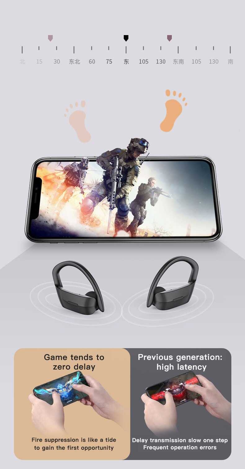 Tws In Ear Draadloze Koptelefoon Bluetooth Oortelefoon Sport Mini Oordopjes Headset Met Microfoon Voor Xiaomi Samsung Huawei Lg Smart Telefoon