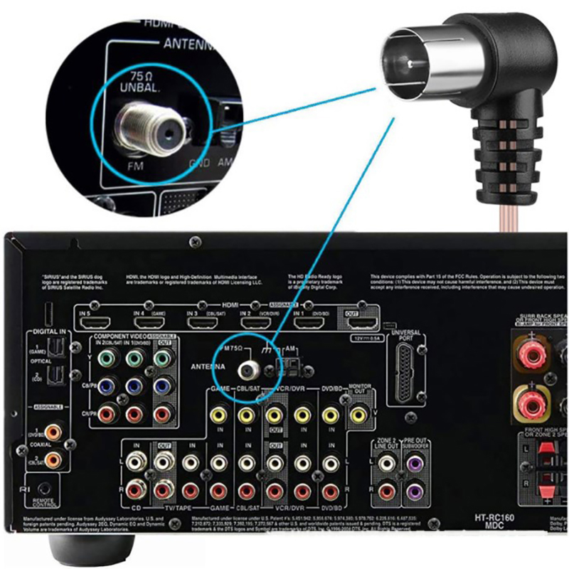 FM-Antenne, 75 Ohm, F-Typ, Stecker für Heimradio, Stereo-Signal, Empfänger, Antenne