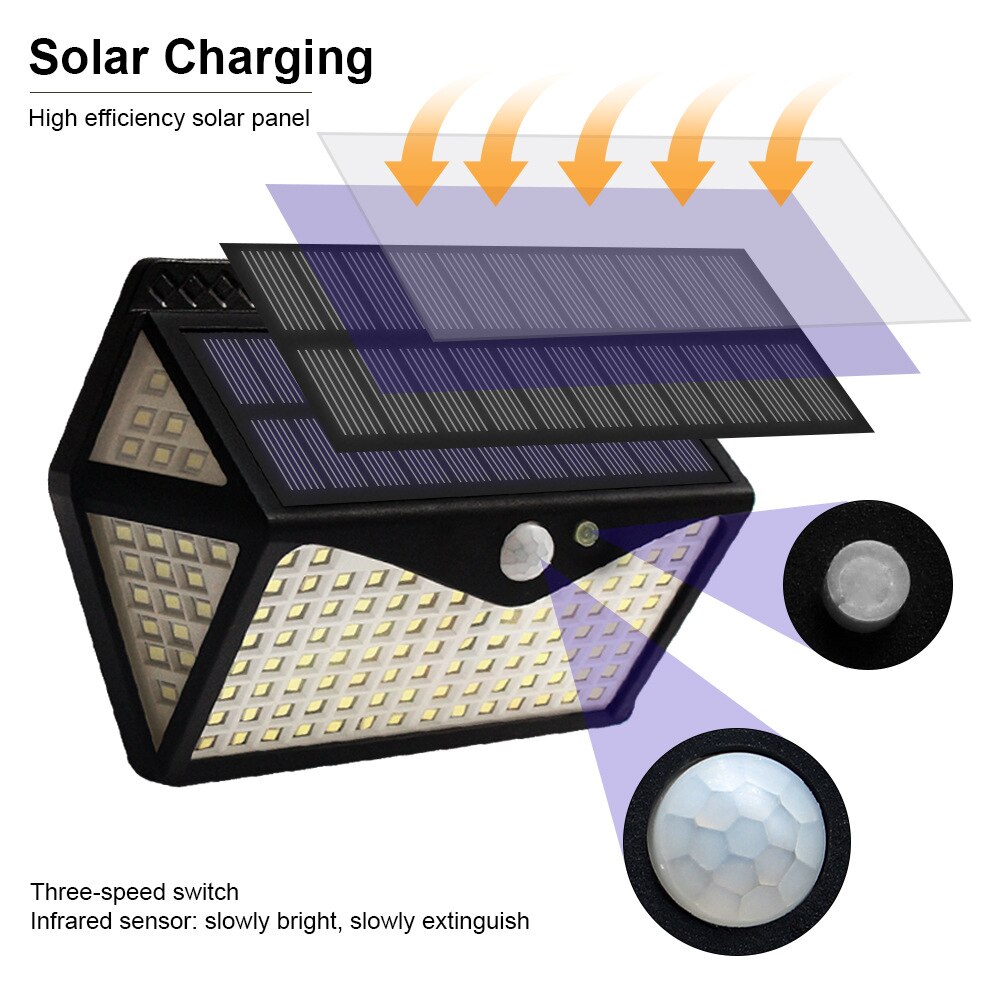 140 LED Solar Light Solar Lamp With PIR Motion Sensor Solar Powered Waterproof Wall Light For Garden Yard Path Decoration
