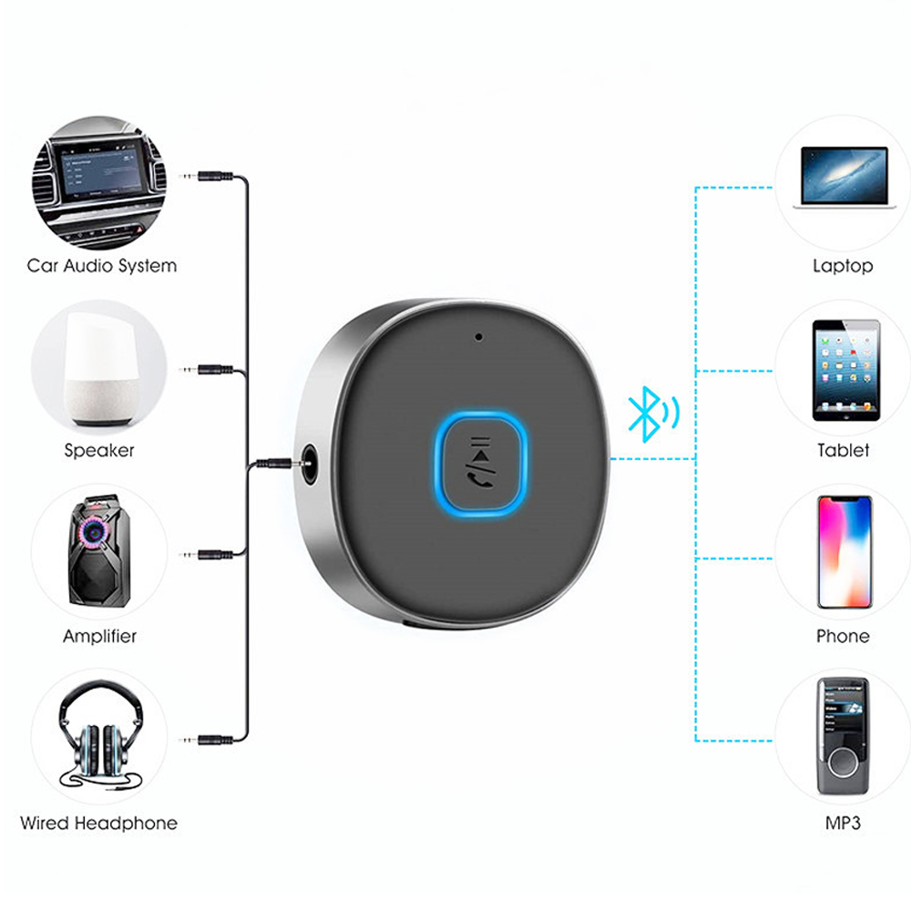 J33 Wireless Bluetooth Receiver AUX Car Stereo Amplifier Headphone Bluetooth Audio Converter 5.0 Bluetooth Adapter