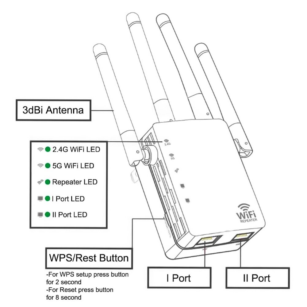 Extensor de alcance wifi 1200mbps banda dupla 2.4/5ghz wi-fi internet signal booster repetidor sem fio para roteador fácil configuração wps