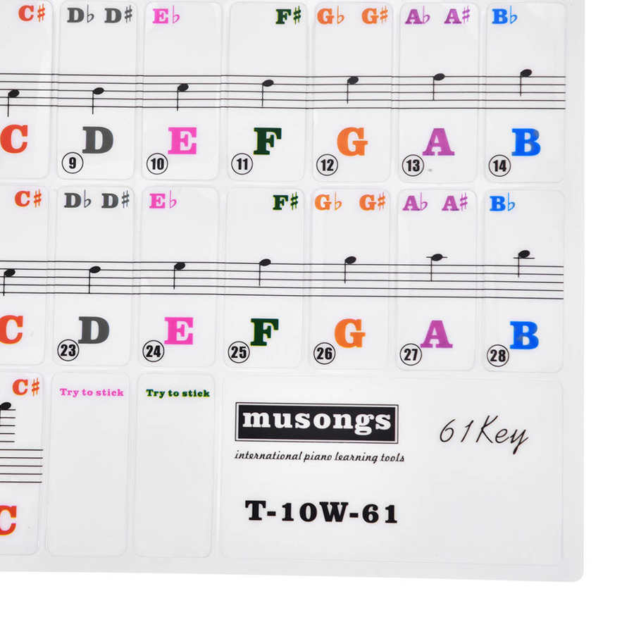 Transparent PVC 61 Key Keyboard Piano Music Key St... – Grandado