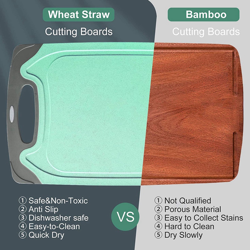 Cutting Boards Set, Chopping Board Kitchen Coloured Cutting Boards With Non-Slip Feet,Dishwasher Safe