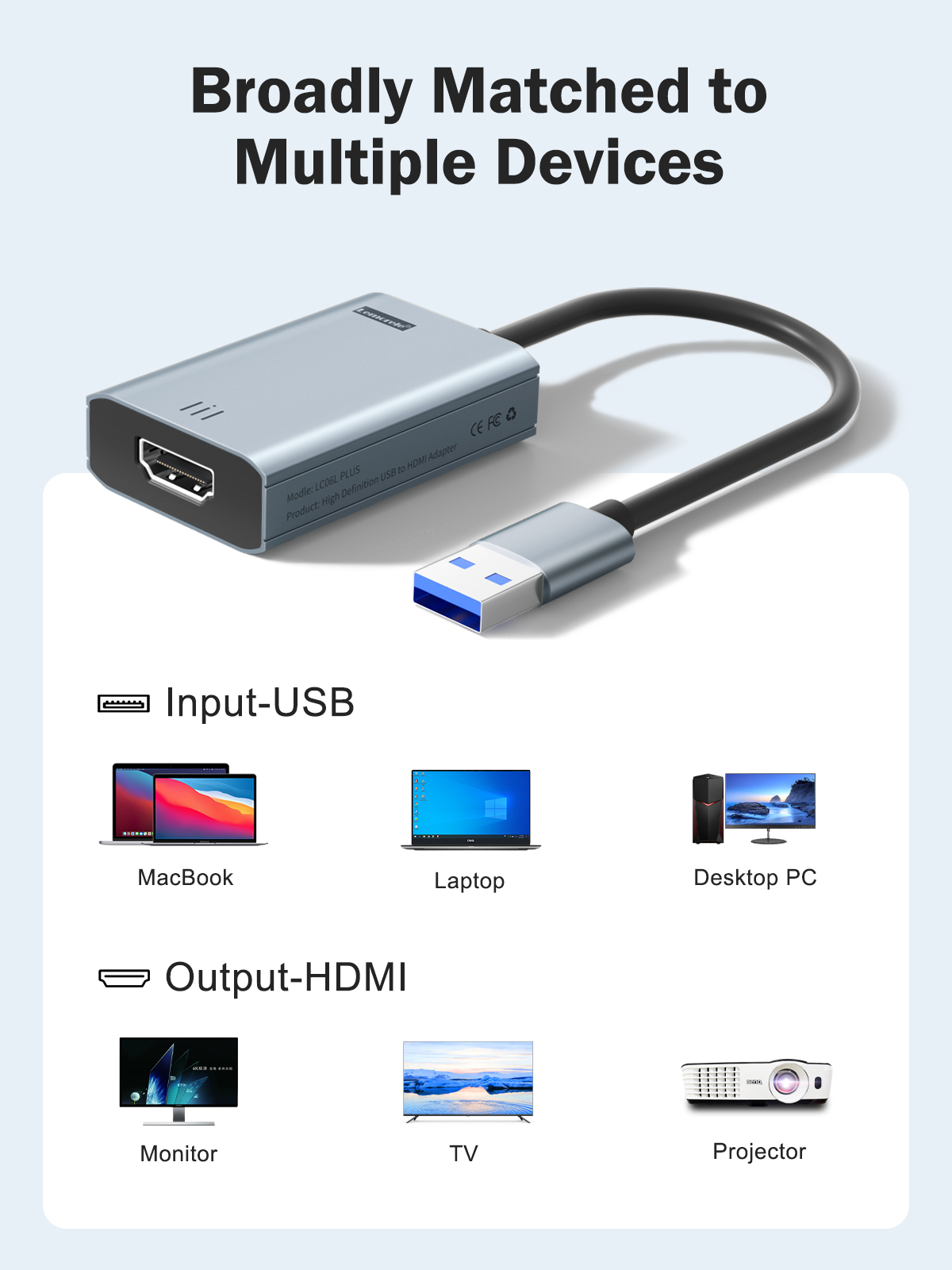 Lemorele Adapter USB na HDMI Kompatybilny konwerter 1080P USB męski na HDMI żeński Zewnętrzna karta graficzna Kabel adaptera karty graficznej