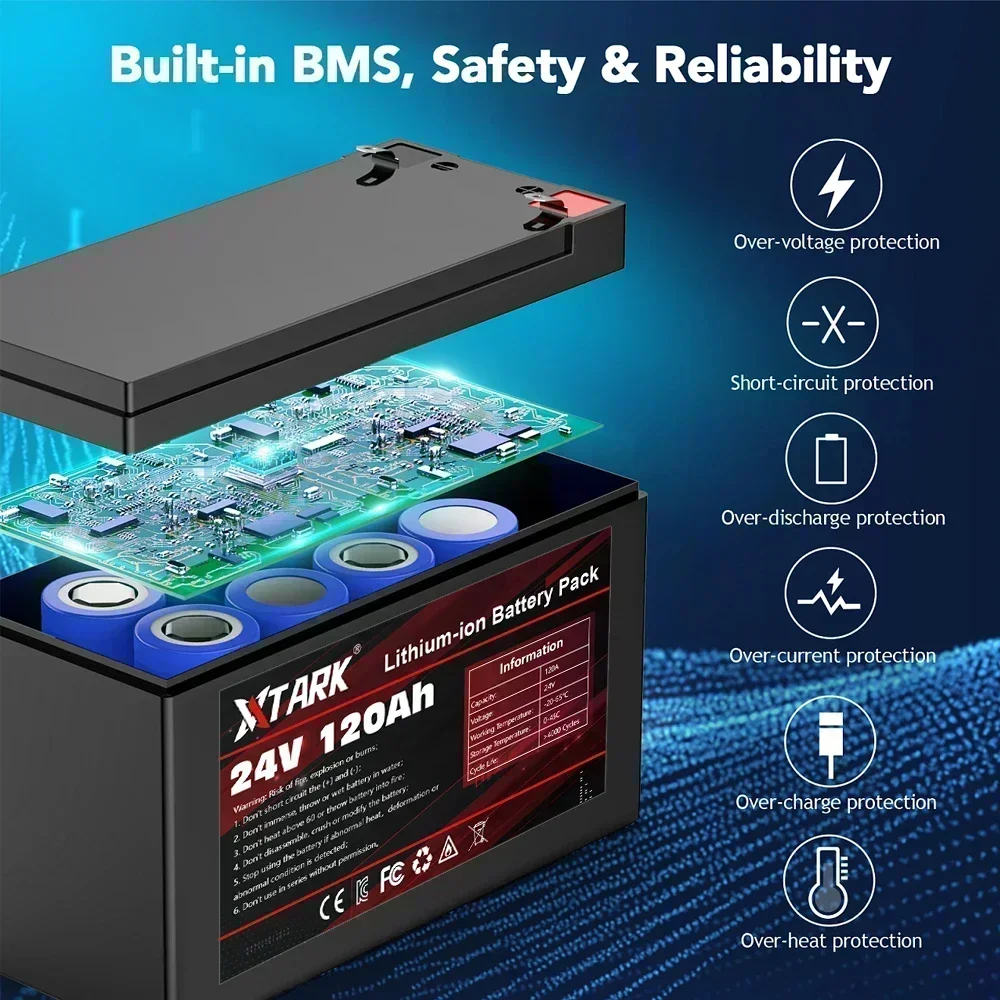 NEW2025 18650 3S6P 24V 120Ah Lithium Battery Pack,Built-in 30A BMS,For Solar Energy Electric Vehicle Li-ion Battery+12.6V Ch