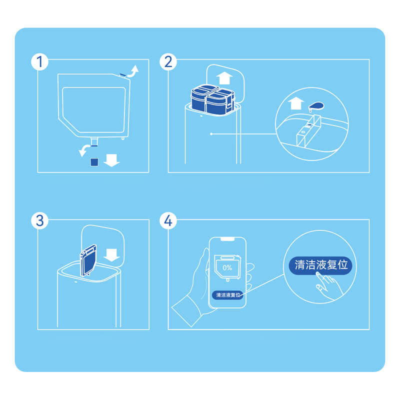 Detergente para Dreame L10s Ultra/L10 Ultra/S10/S10 Pro/S10Plus accesorios Xiiaomi Mijia Omni 1S 300ml solución de limpieza líquido