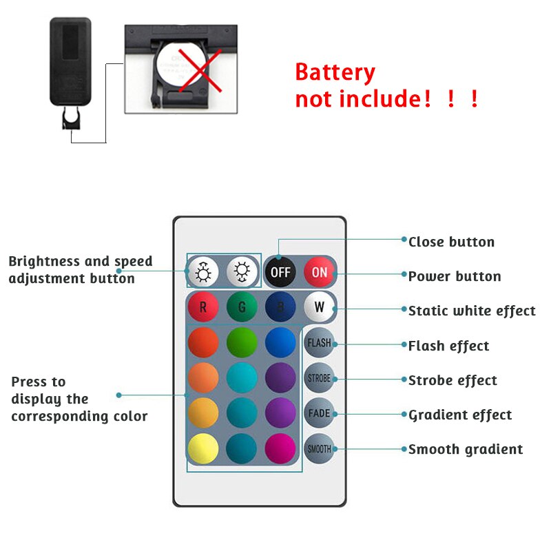 RGB Controler 12V 24 Key Wireless led IR Remote Controller For 3528 5050 RGB LED Strip Light