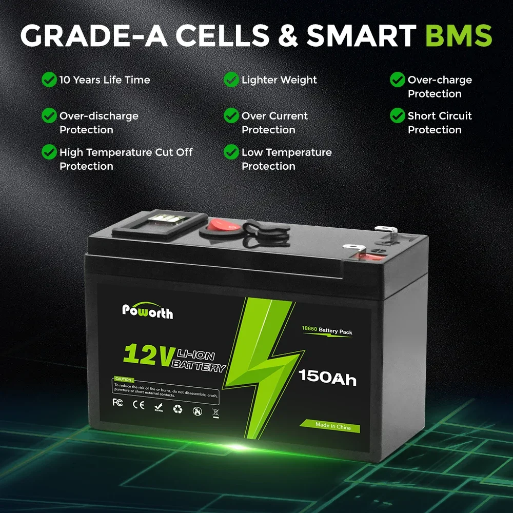12V 150Ah Lithium 2000+Zyklen wiederaufladbarer Akku für Solar--/Windkraft, kleine USV, Beleuchtung, Elektroräder, Fischfinder, integriertes BMS