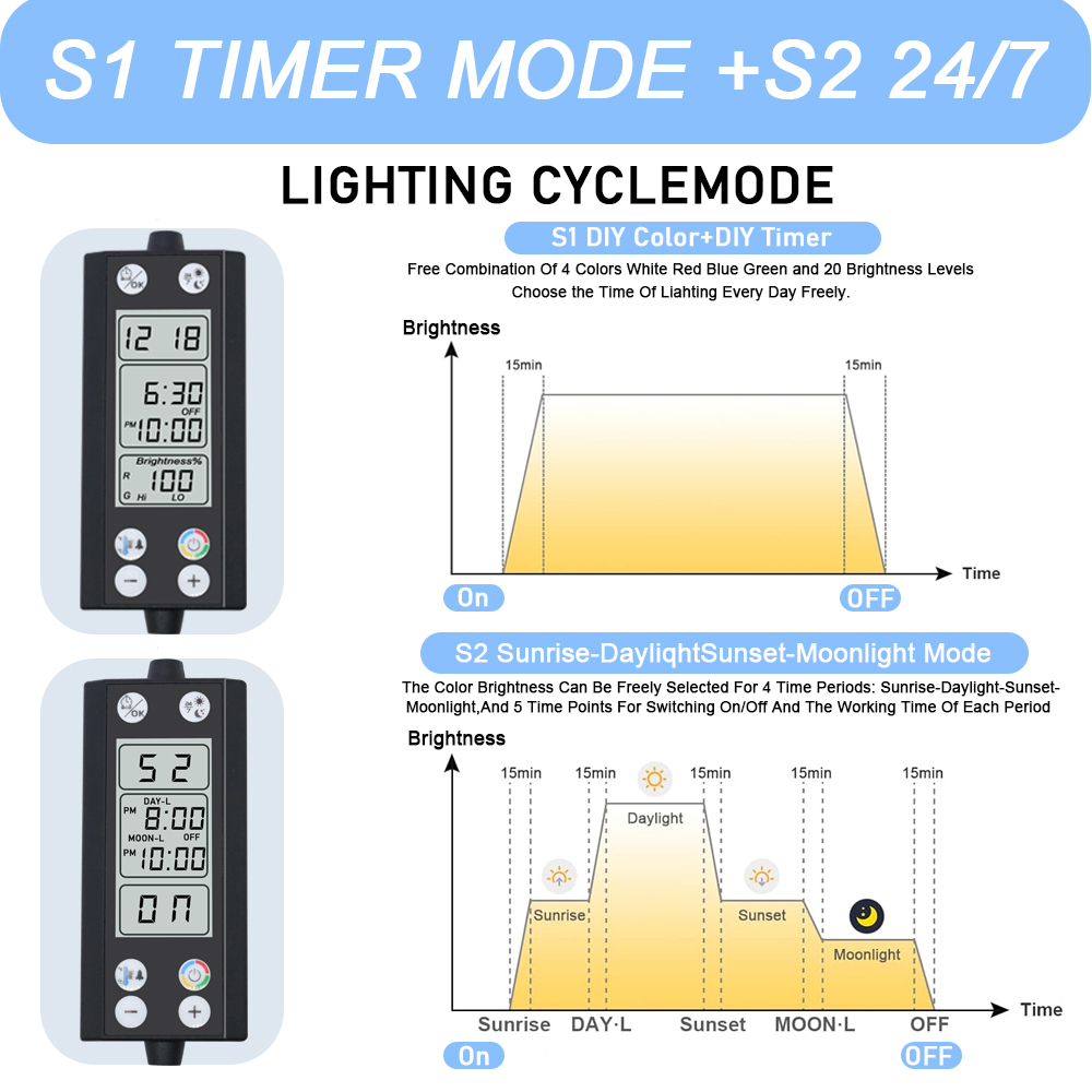 Luz LED de iluminación de espectro completo para acuario, 30-60cm, 24/7, con termómetro y función de memoria, lámpara para plantas y peceras, IP68, 100V-240V
