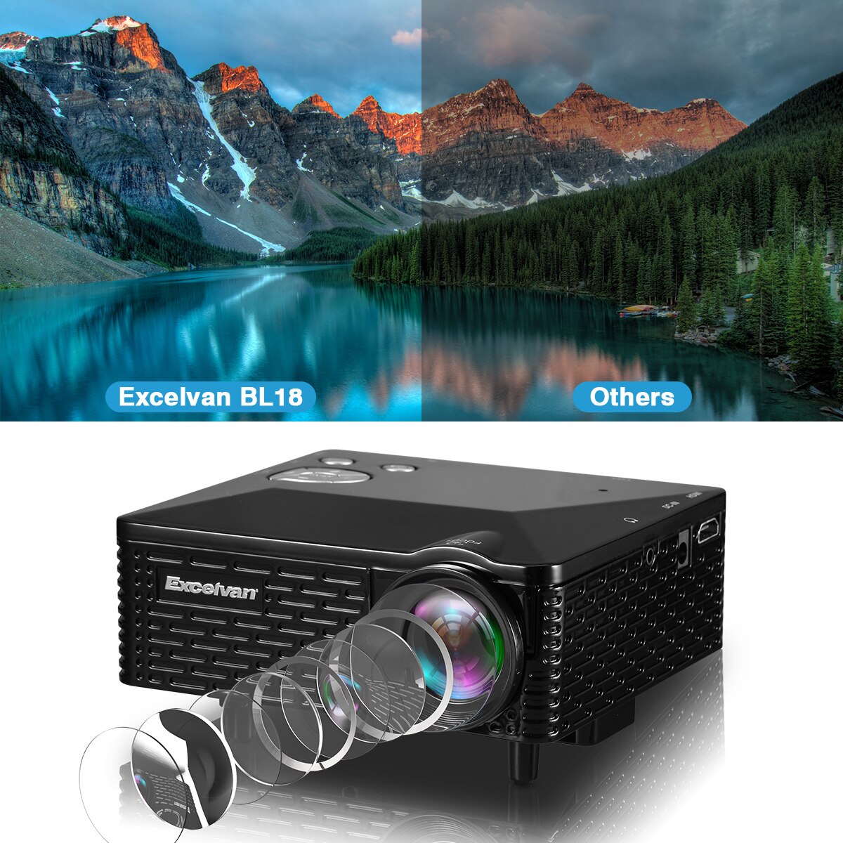 Excelvan bl -18 mini led projektor multimediedisplay understøtter 1080p smartphone bærbar dvd tv boks med hdmi vga av sd usb port