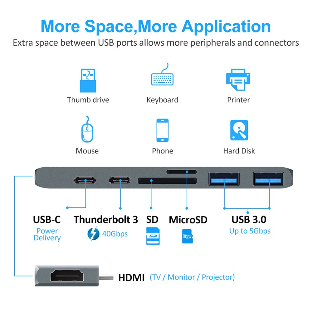 USB 3,1 tipo-C a HDMI Adaptador 4K Thunderbolt 3, USB-C con Hub 3,0 SD TF lector PD para MacBook Pro aire M1 Chip