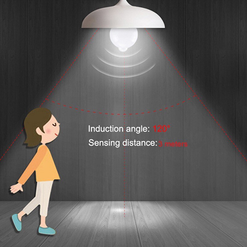 E27 5W 9W 12W LED Night light Bulb Smart PIR Motion Sensor lamp AC110V-220V For Stair Toilet Porch Garage Balcony Bathroom