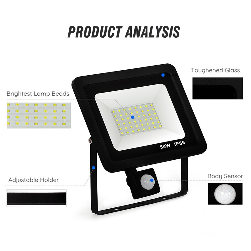 KARWEN Motion Sensor LED Flood light 10w 20w 30w 5... – Grandado