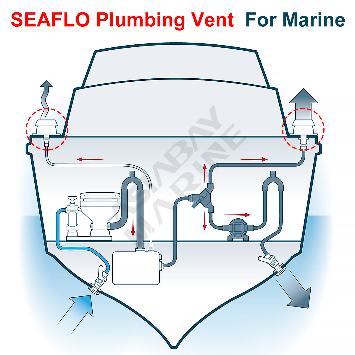 Boot Rv Vent Cap Regendicht Paddestoel Hoofd Vorm Ventilatie Cap Top Mounted Ronde Uitlaat Vent Cap Voor Rv Accessoires