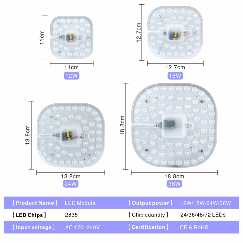 High Power 220V Ceiling Lamps LED Module 12W 18W 24W 36W LED Light Replace Ceiling Lamp Lighting Source Convenient Installation