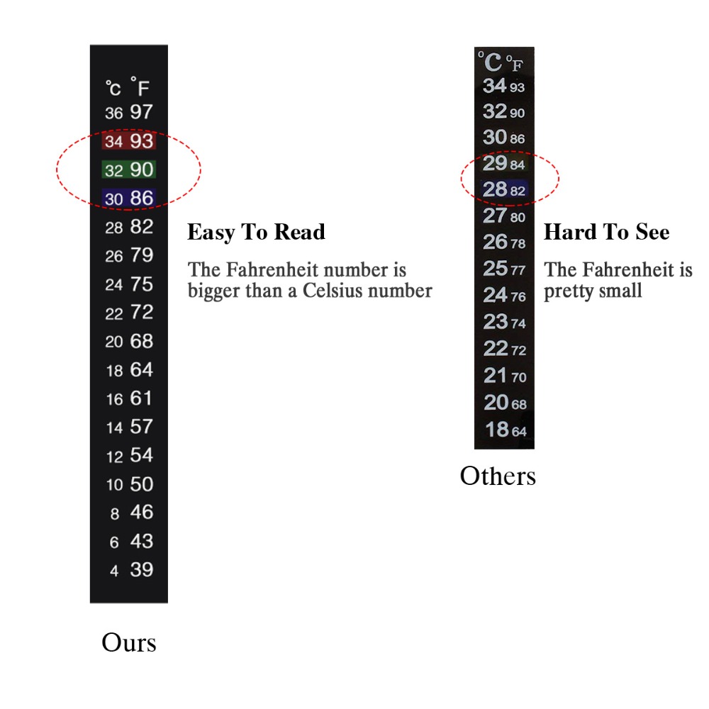 12pcs/lot LCD Digital Adhesive Thermometer Strip, Stick On Thermometer Tape for Brewing Wine Beer Aquarium,Fish