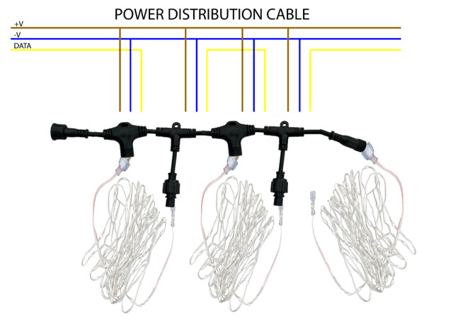 (3-3-3-3-3-3-3-3)13.5mm raggio Wu/xConnect connettore a t impermeabile a 3spillo cavo di distribuzione dell'alimentazione rotondo nero per l'uso della tenda dei semi