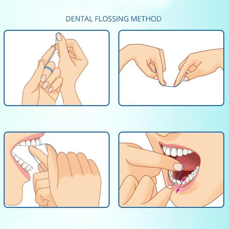 1 PCS Dental Floss 50 meter 54 Yard Wire Floss Dental Flavor Pick Floss Flosser Pick Interdental Tooth Mint Dental Stick Br N7W5