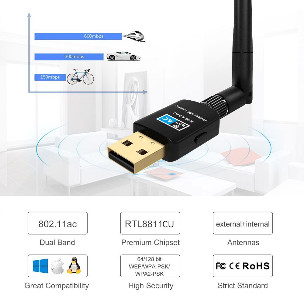 TEROW 600Mbps adattatore/ricevitore WiFi USB Dual Band 5.8GHz 2.4GHz USB 2.0 Antenna 2dBi ad alta velocità RTL8811CU per Laptop e Desktop