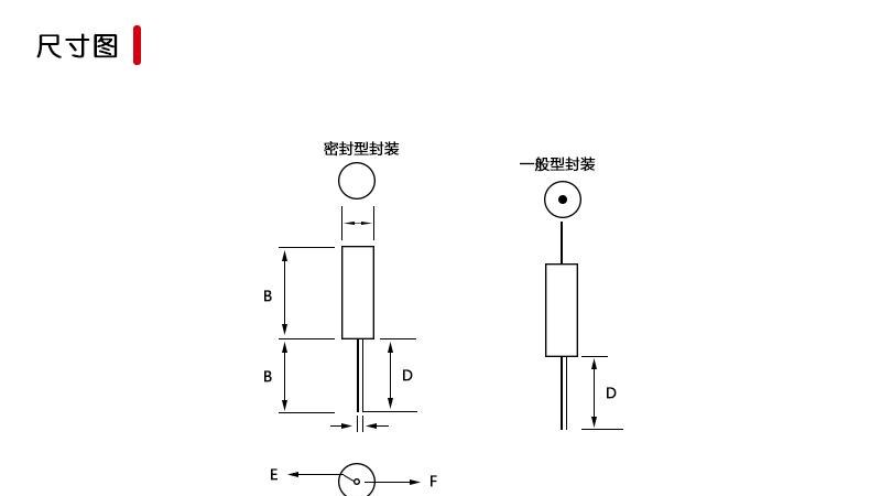 10pcs SW-18015P 18015P Non-direction Spring Sensor Switch Vibration Sensor Switch Shake SW-18015 hjxrhgal