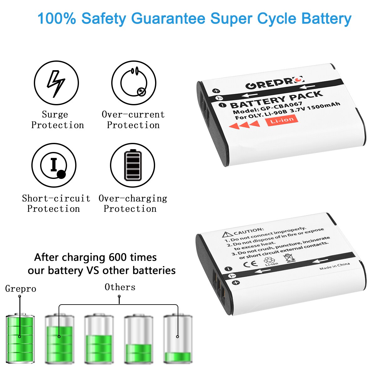 Batterie 1500mAh Li-92B + chargeur Li 90B Li92B avec type-c pour Olympus duty Li-90B TG-5 TG-4 TG-6 SH-1 SH-2 SH-60 SH-5
