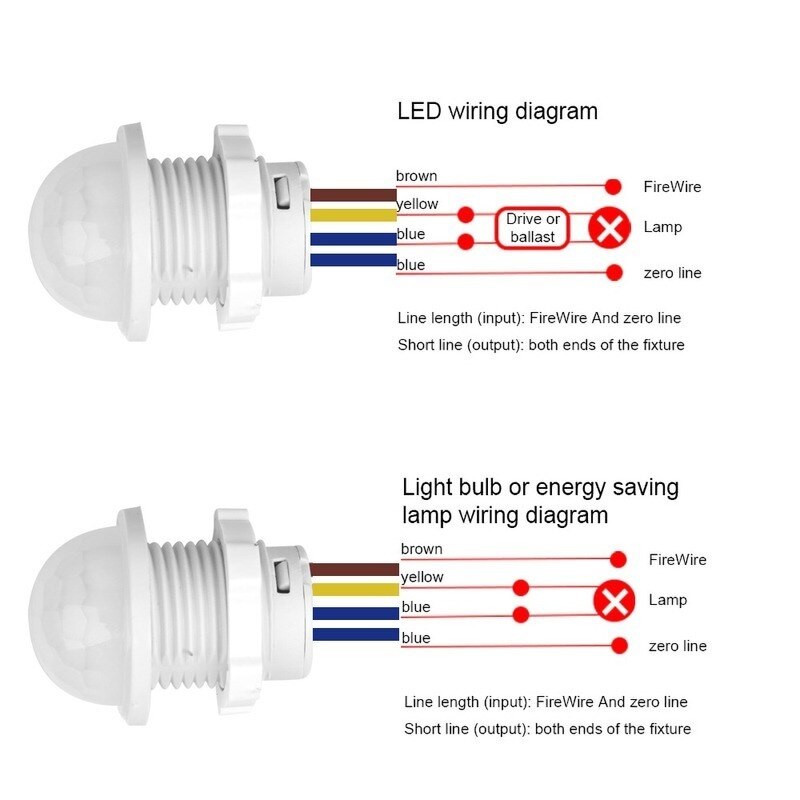 110V 220V Infrarood Pir Probe Led Human Motion Sensor Led Pir Infrarood Motion Sensor Detection Automatische Sensor Licht schakelaar