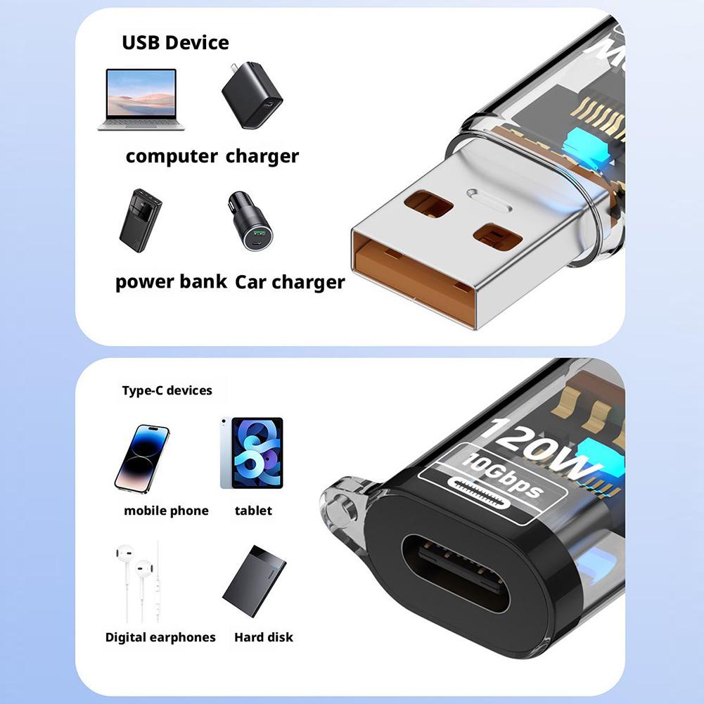 USB 3.2 Type-A To USB-C Adapter OTG 10Gbps 40Gbps 120W 240W 3in1 Fast Charging Adapter Data Transmission Headphones Converter
