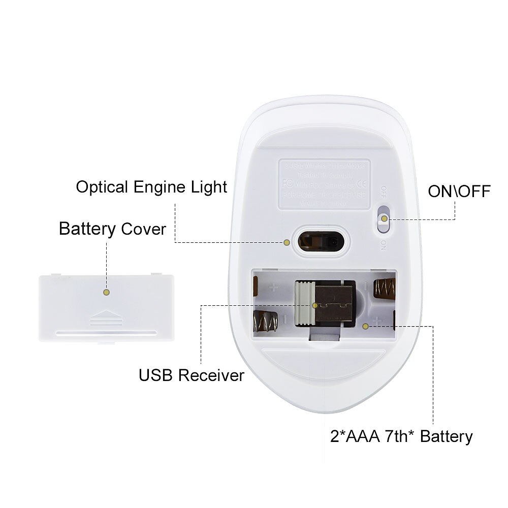 Mouse Wireless, Laptop USB 2.4G, Mouse silenziosi ottici per Computer PC, faccia sorridente simpatico cartone animato mause ultrasottile, simpatici regali pratici