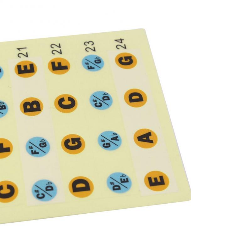 2 Pcs Guitar Fretboard Notes Map Guitar Scale Labels Sticker Fingerboard Fret Decals For 4-String Bass Acoustic Electric Guitar