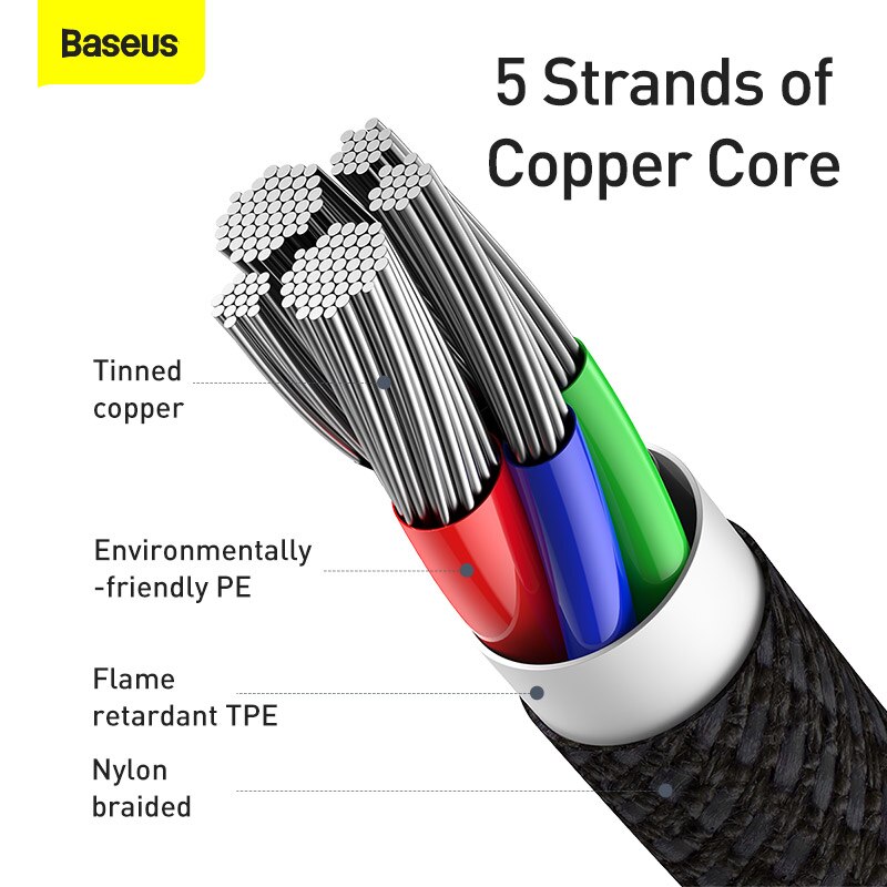 Baseus 20W Pd Usb Type C Kabel Voor Iphone 12 11 Pro Xs Max Snelle Opladen Lader Voor Macbook ipad Pro Type-C Usbc Data Wire Cord