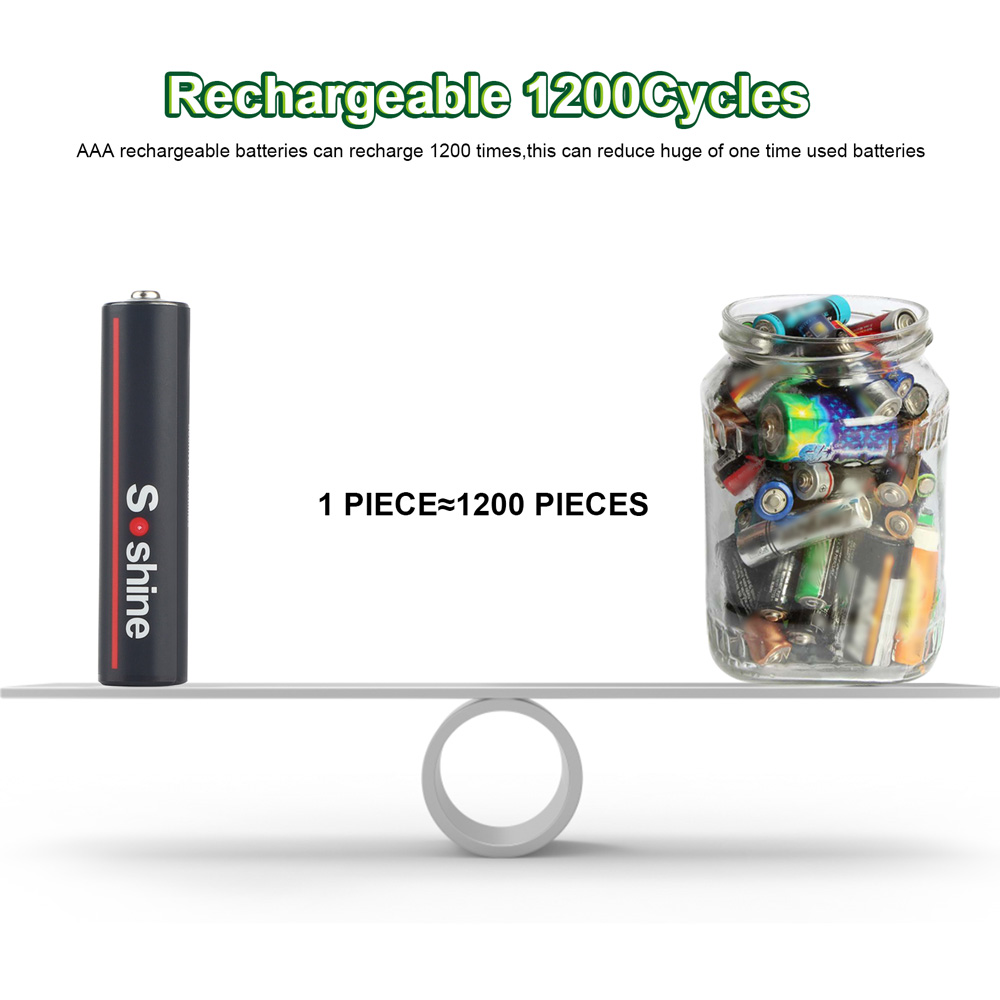 Batterie al litio USB Soshine da 600 mWh Batteria ricaricabile da 1,5 V AAA 600 mWh Ciclo di 1200 volte per topo giocattolo senza fili con telecomando