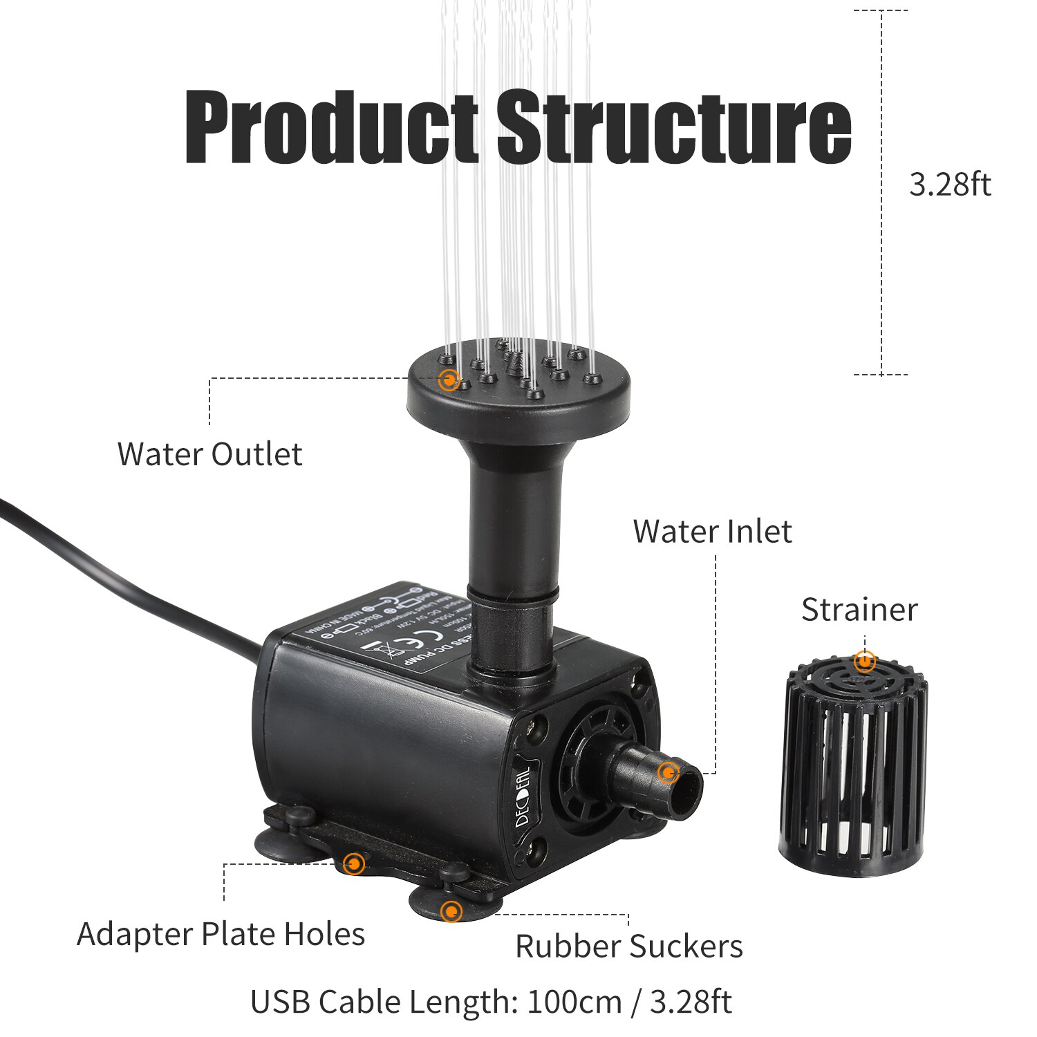 Mini Waterdichte Fontein Pomp 150L/H Usb Borstelloze Waterpomp Met Nozzles Zeef Ultra-Stille Voor Aquarium vijver
