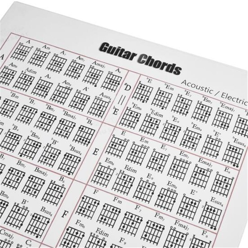 Guitar Fingering Paper Chart 6 String Guitar Chord Fingering Diagram Exercise Practice Chart