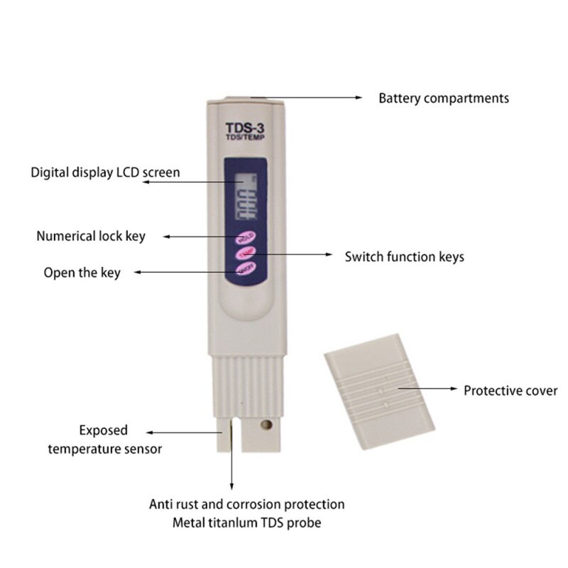 Digital TDS Water Testing Pen PH Tester Aquarium Pool Tester Hardness Meter GH/DH Test Tool Portable Multitools Analyzer