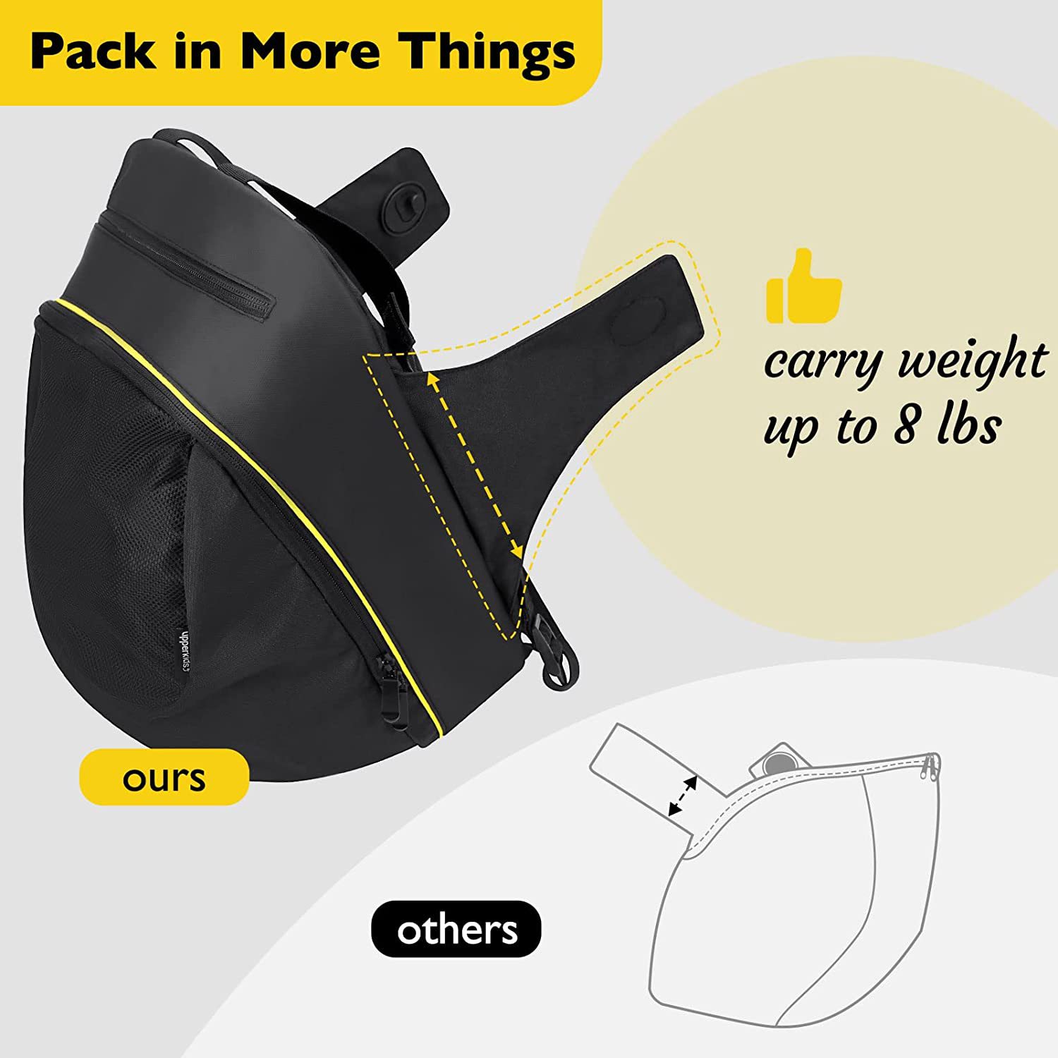 4 in 1 Kinderwagen Gewijd Accessoires Kinderwagen Regenhoes Klamboe Opknoping Tas Mummie Tas Zonnescherm Wiel Accessoires: Black