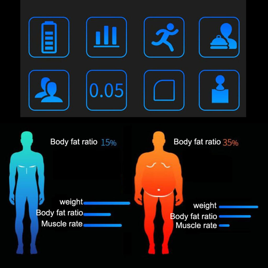 Digital Body Fat Scale Smart Bathroom Bluetooth Calories BMI Water Checker 180kg BMI Bluetooth Weight Monitor LED Display