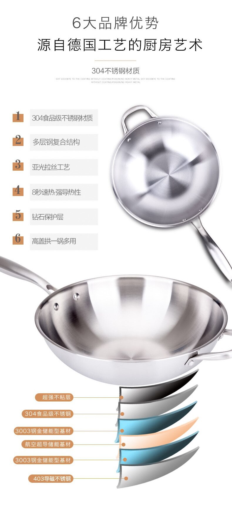 32Cm Wok Non-stick Pan 304 Rvs Minder Rook Multifunctionele Huishoudelijke Wok Inductie Kookplaat Gas voor Wok