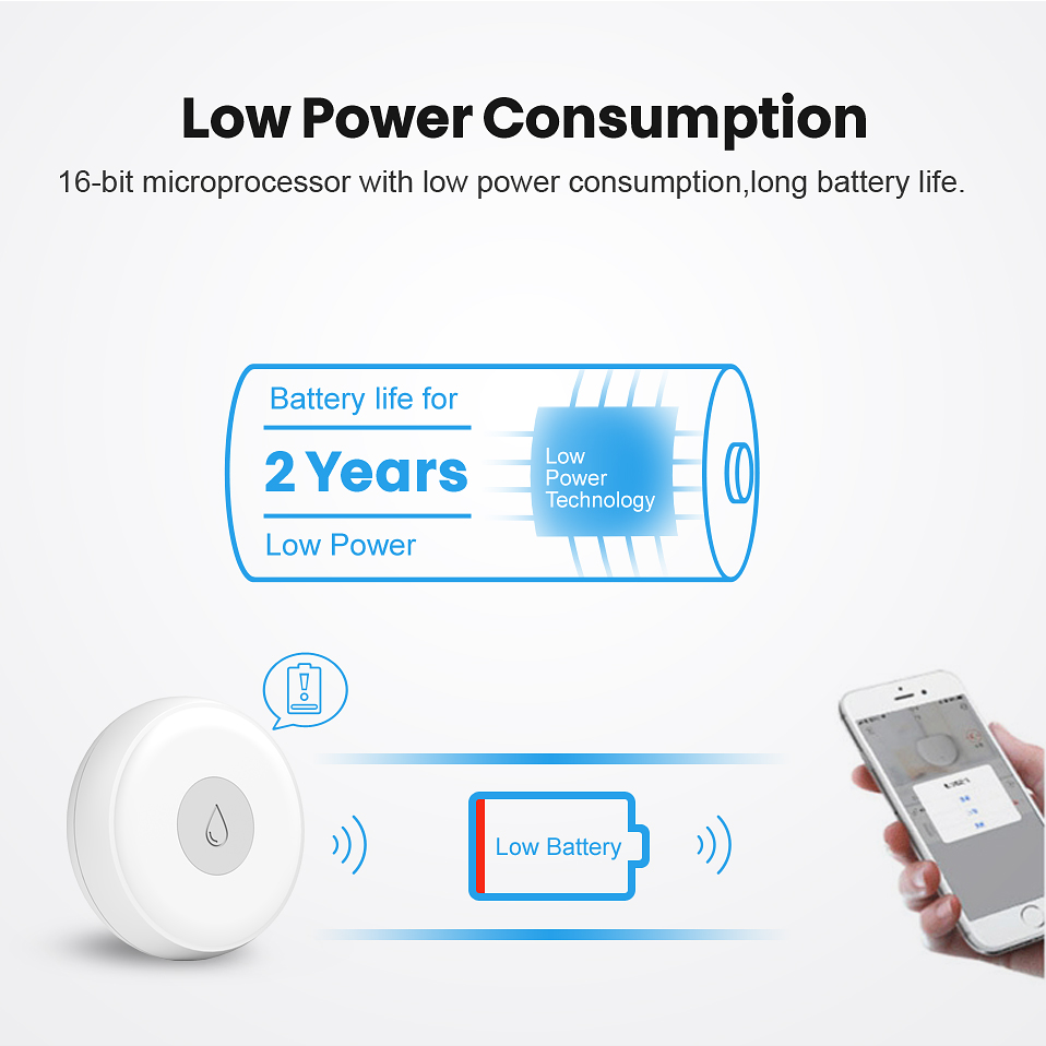 ZigBee Smart Flood Sensor Water Leakage Detector Flood Overflow Alert Security Alarm System Tuya/Smart Life App Remote Control