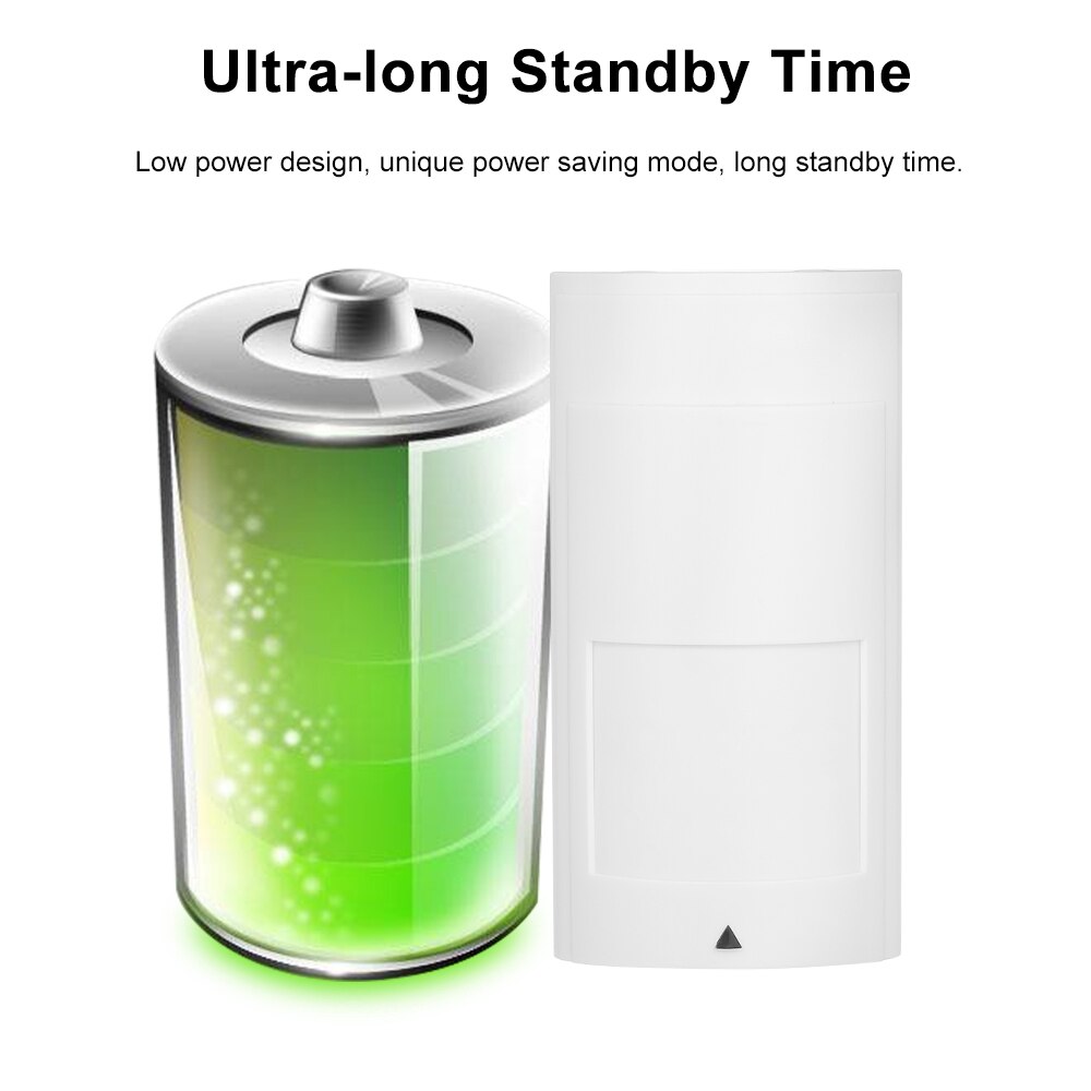 Dual-tech PIR Motion Sensor Wall Mounted Wired Infrared Motion Microwave Detector NC Output Home Burglar Security Alarm System