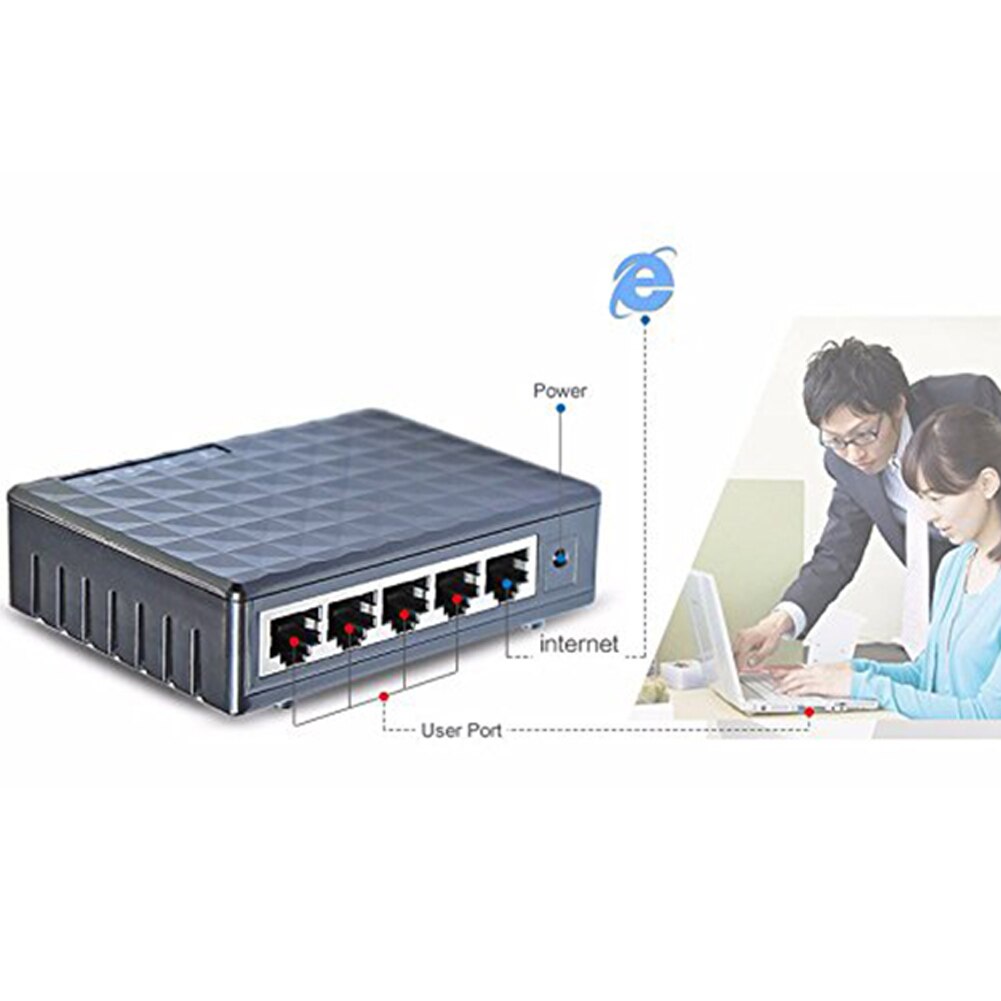 Switch Netwerk Lan Ethernet Mini Desktop Uitwisseling Hub Gigabit Adapter 5-Poort