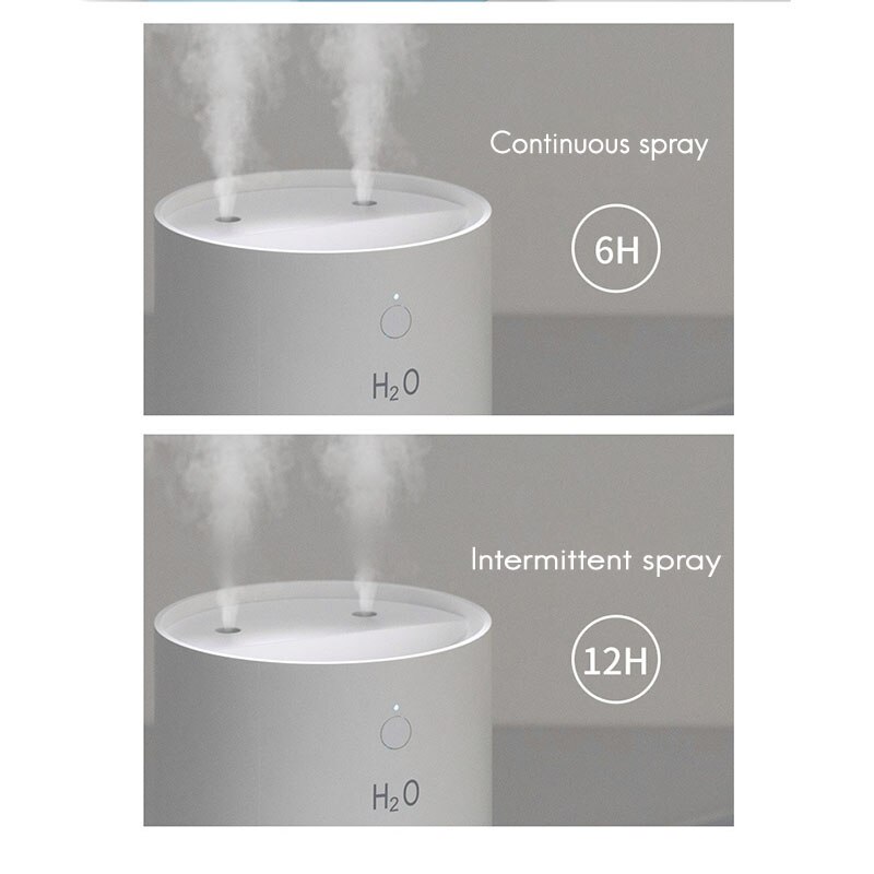 650Ml Dual-Nozzle Humidifier Usb Rechargeable Colorful Lamp Office Desktop Home Purifying and Moisturizing, White