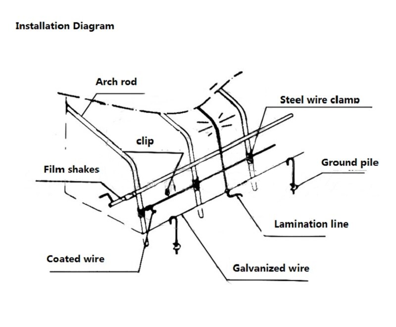 100M GreenHouse Film Pressing Tape Green House Band Fressing Line 10MM Width Nylon Line Hanging Rope Strong Tensile Anti-aging