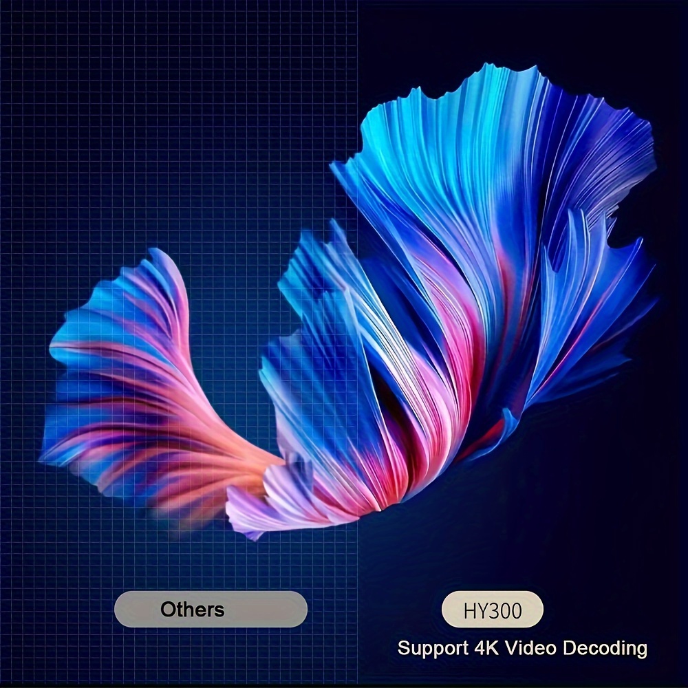 Mini projetor inteligente hy300 android 14 suporte 4k 1280*720p cinema em casa projetor portátil ao ar livre wifi 6 bt5.0 projetor de teatro
