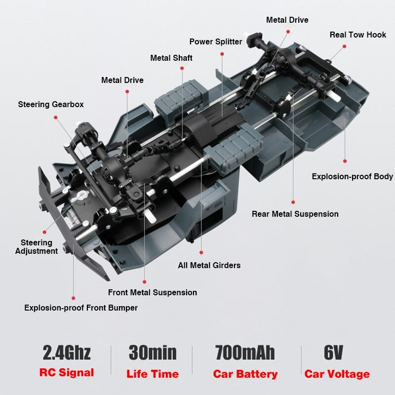 2.4Ghz RC Auto 'S Met 720P HD Camera Remote Radio Control Off-Road Vehic Met Led Verlichting Hoge snelheid Vrachtwagens Off-Road Trucks Speelgoed