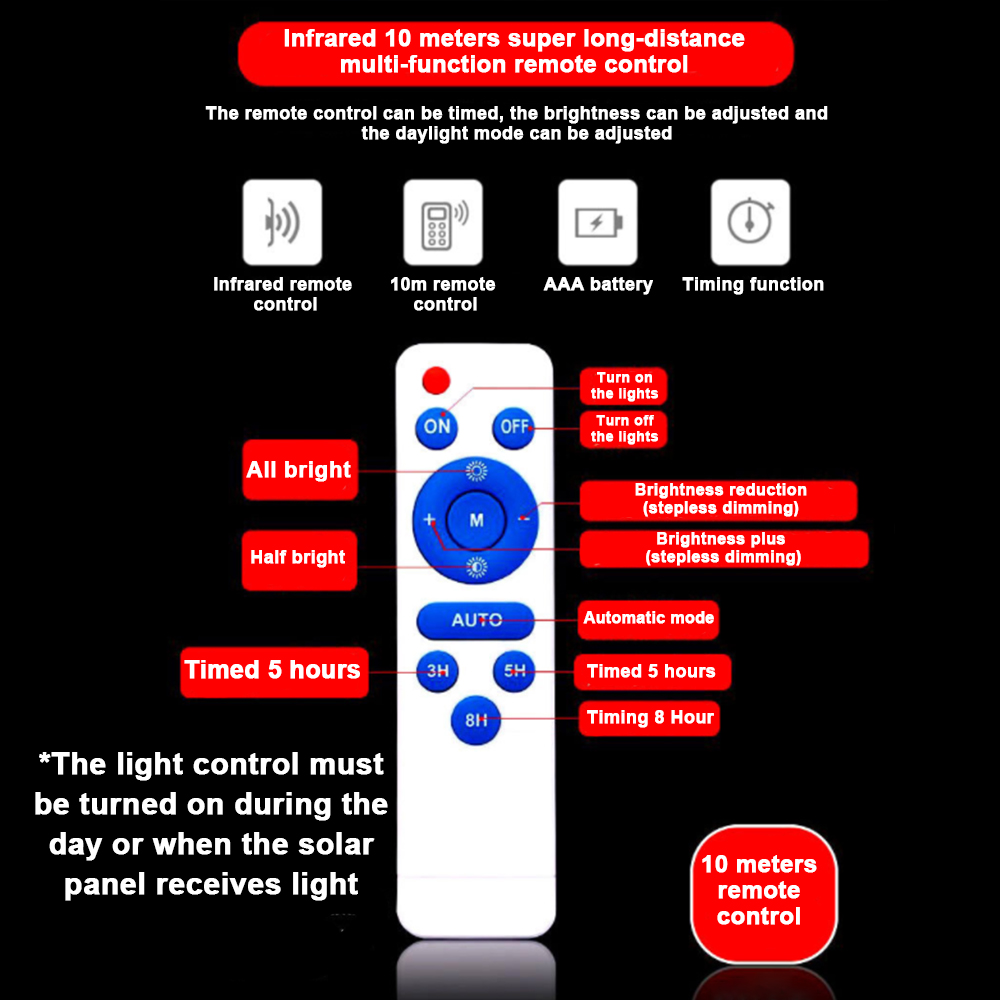 Projecteur solaire 300W en aluminium avec télécommande, imperméable, éclairage d'extérieur à large faisceau, idéal pour un jardin ou un paysage,