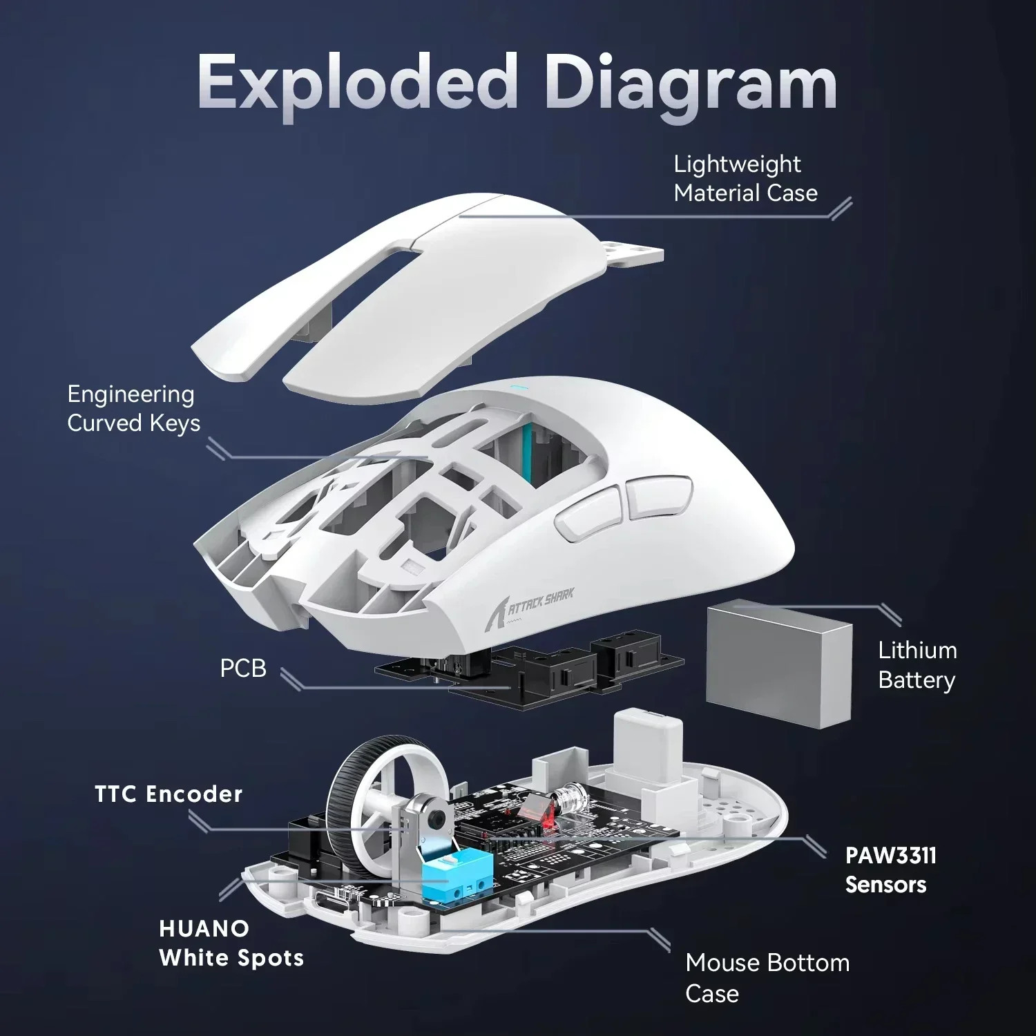 Attack Shark X11 Tri Mode PAW3311 2.4G-Gaming Mouse Magnetic Rechargeable Connectivity Ultra-Light Wireless E-sports for PC-LAP