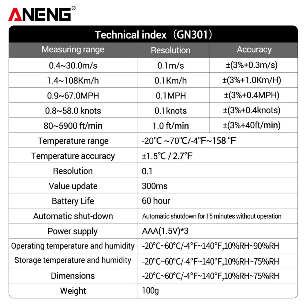 Aneng GN301 Digitale Anemometer 0-30 M/s Wind Meter -10 ~ 45C Temperatuur Tester Anemometro Met Lcd backlight Display