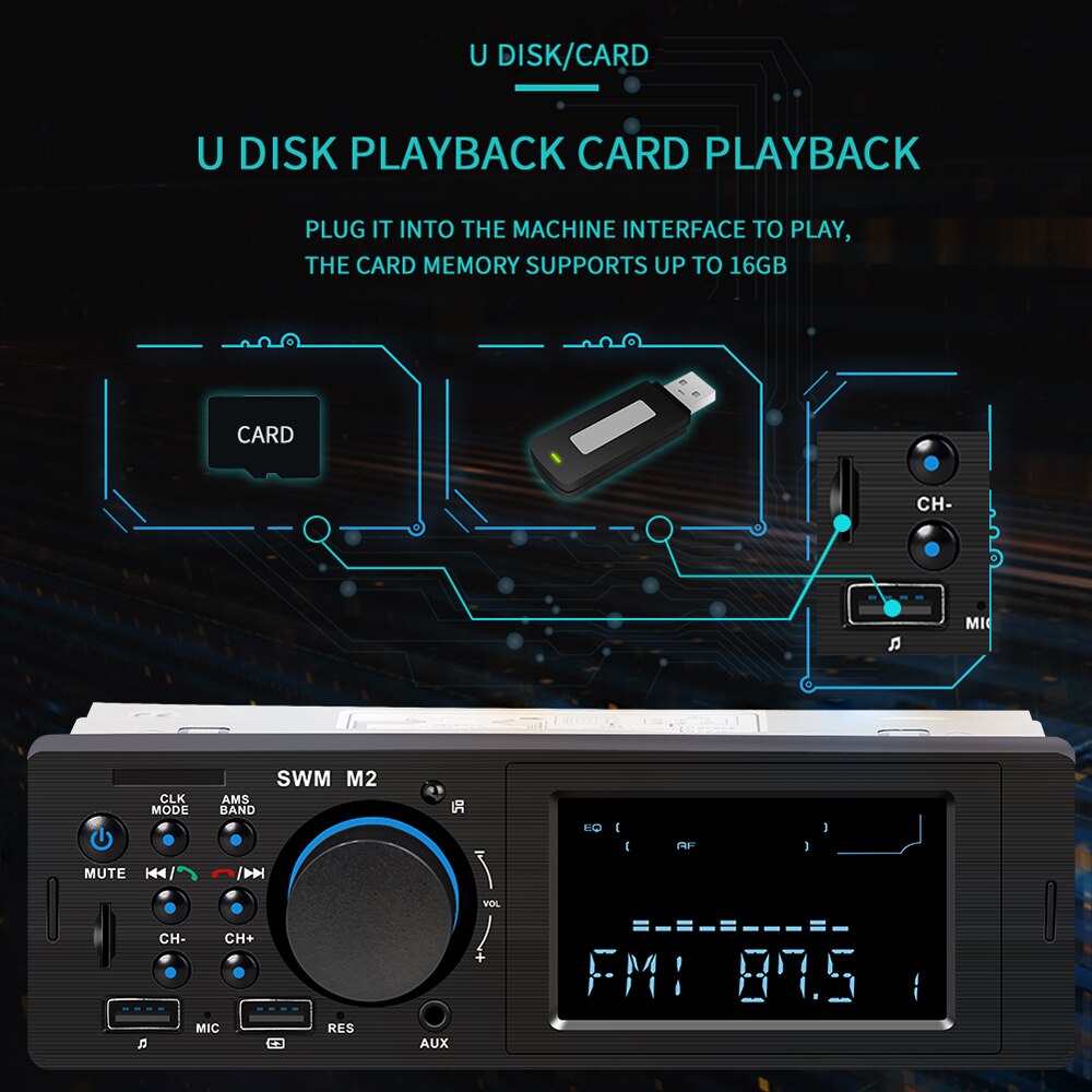 Car Radio With App Car Locator Function Supports SWM M2 Stereo Fm Bluetooth AUX Input Head Unit Receiver TF Card USB Flash Drive